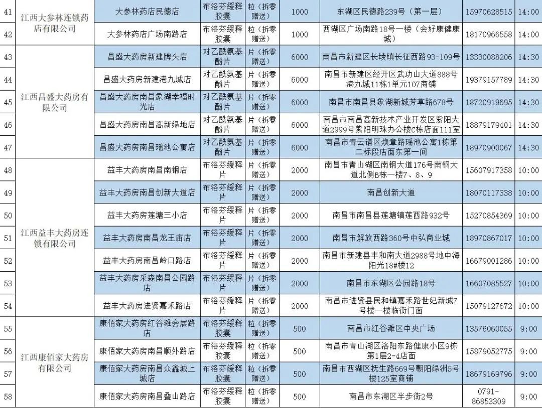 南昌退热贴,退热贴现货现发