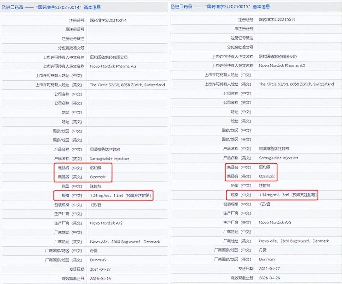 “减肥神药”司美格鲁肽国内获批在即？别高兴的太早