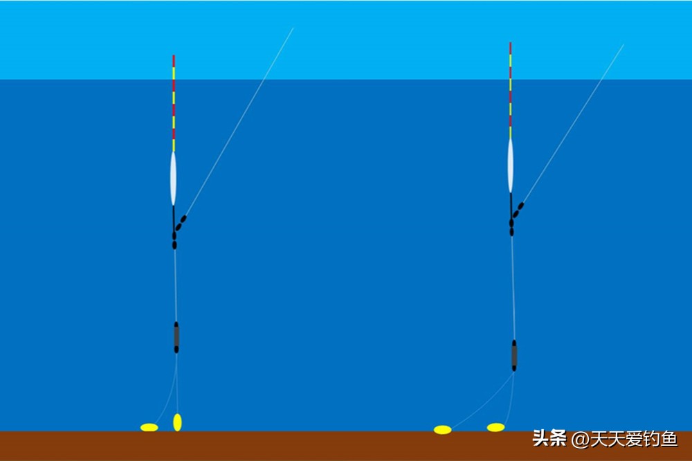 野钓不找底调漂最佳方法,夜钓钓鱼人常用调漂方法