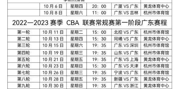 广东18-19赛季赛程回顾,广东官宣二番战12人最强阵容