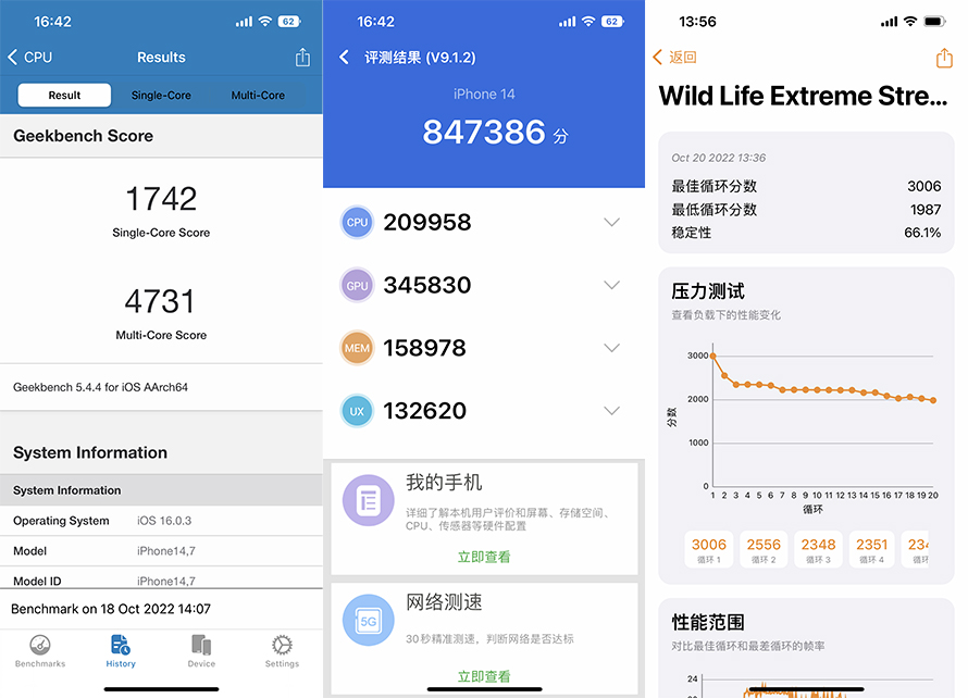 iphone14使用真实测评,iphone14使用体验最新