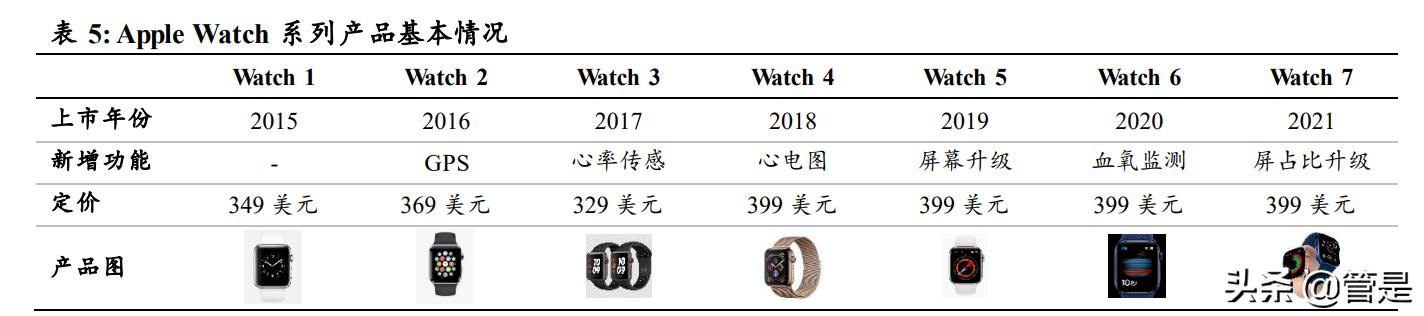 立讯精密深度分析和未来前景,立讯精密的研发中心