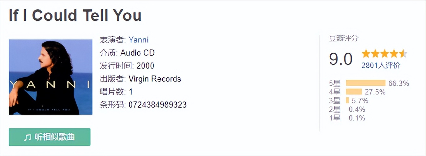 2000流行乐坛,2015年到2018年流行乐坛