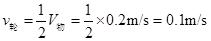 2022年上海初中一模物理卷,物理一模山东讲评