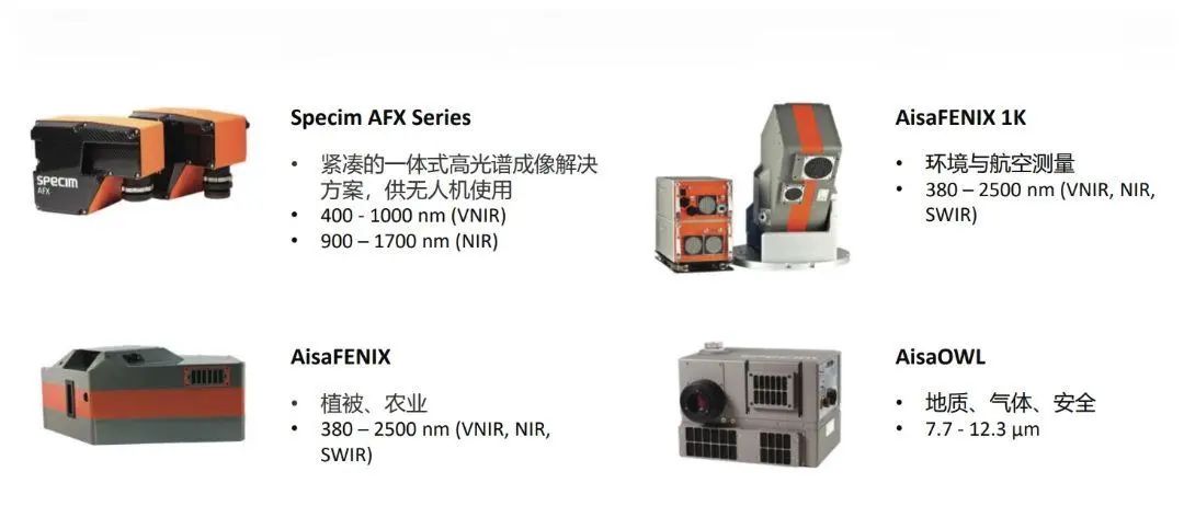 比较适合日常记录生活的相机,一款真正记录生活的相机