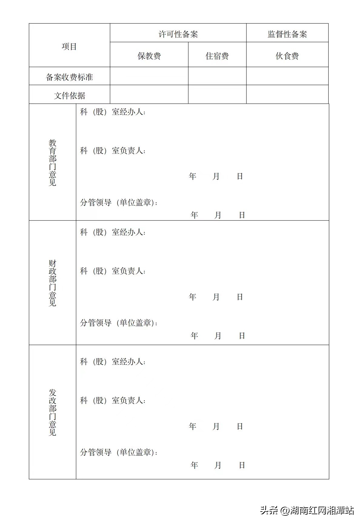 湘潭县公办幼儿园学费,湘潭市区公办幼儿园多少钱一学期