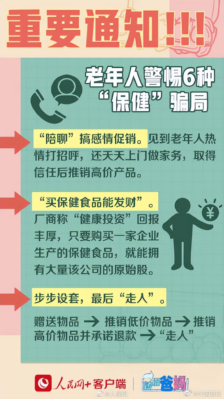 转发提醒！保健品怎么买更靠谱
