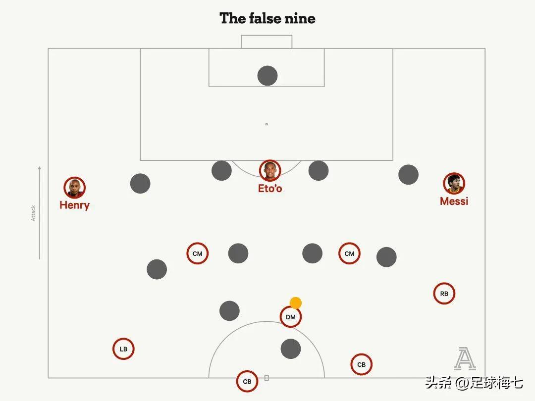 梅西历史第一过人,梅西最伟大运动员