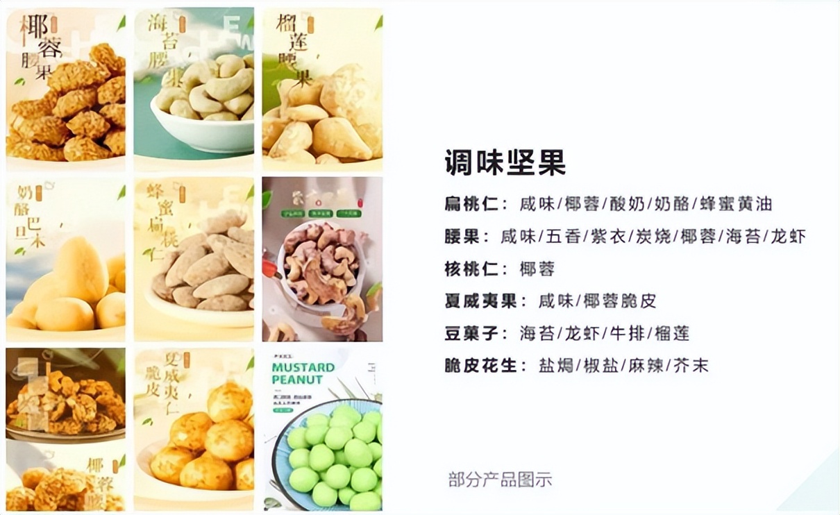 熊猫乳业,熊猫乳业集团