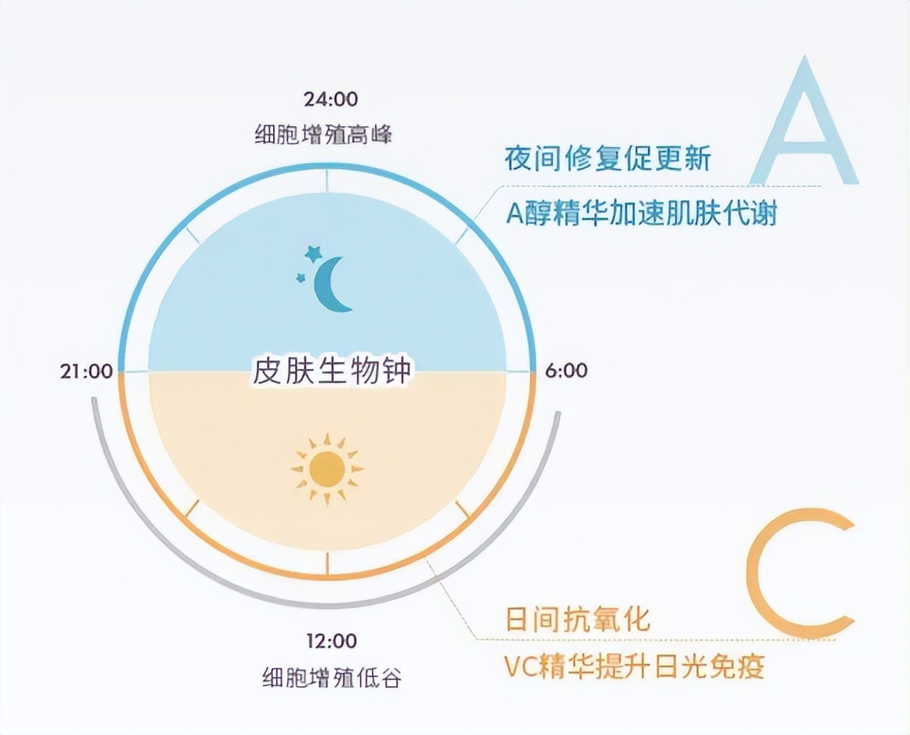 韩妆败走中国市场,韩妆品牌败走中国