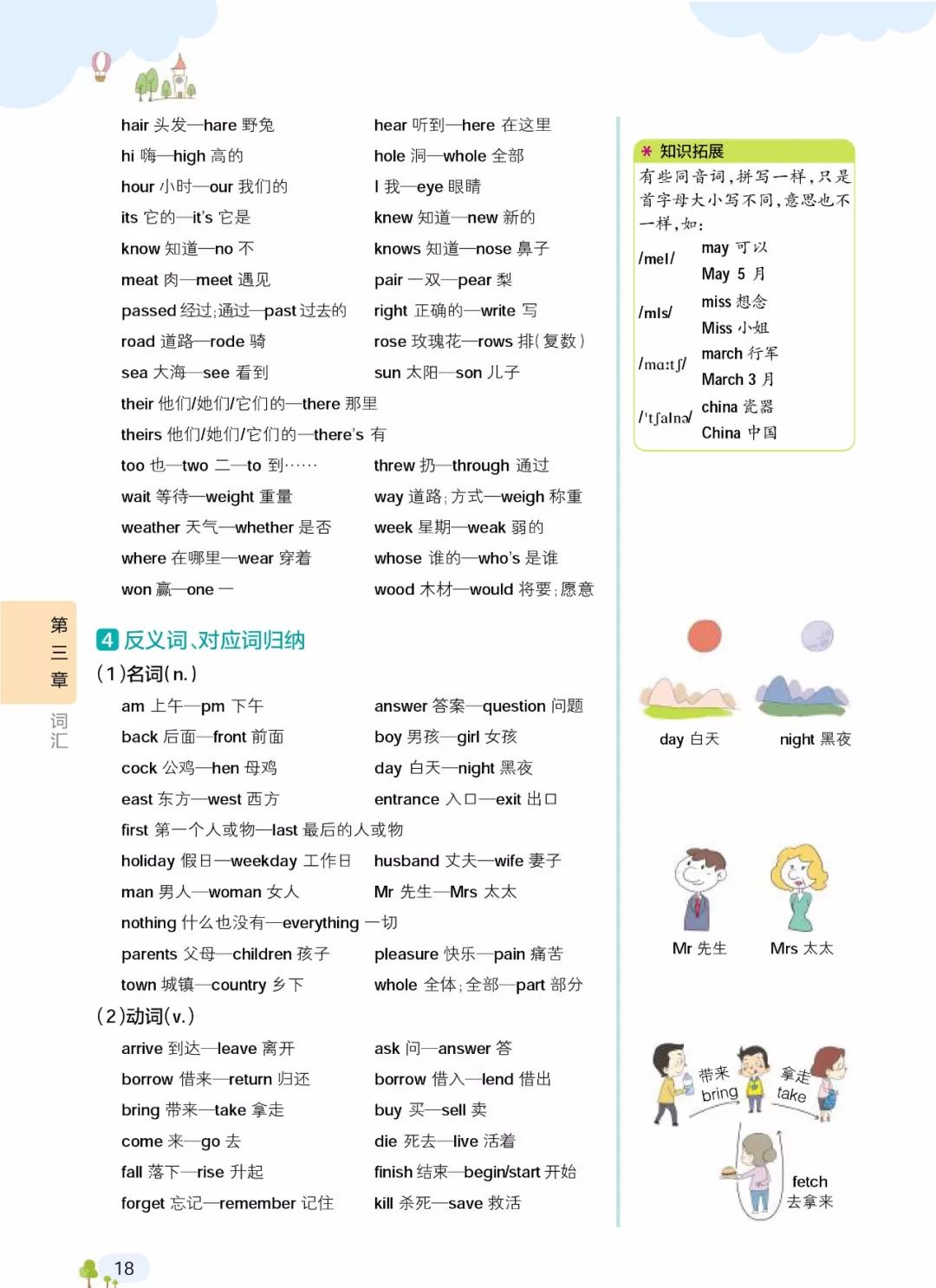 小学学霸英语知识背诵与书写训练,小学英语学霸必备题