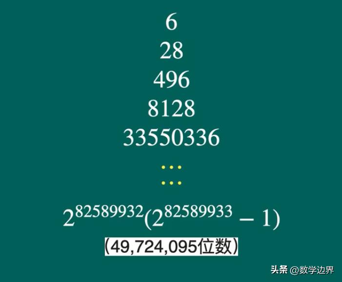 是什么样的数才配得上“完美”二字？完美数到底有多完美？