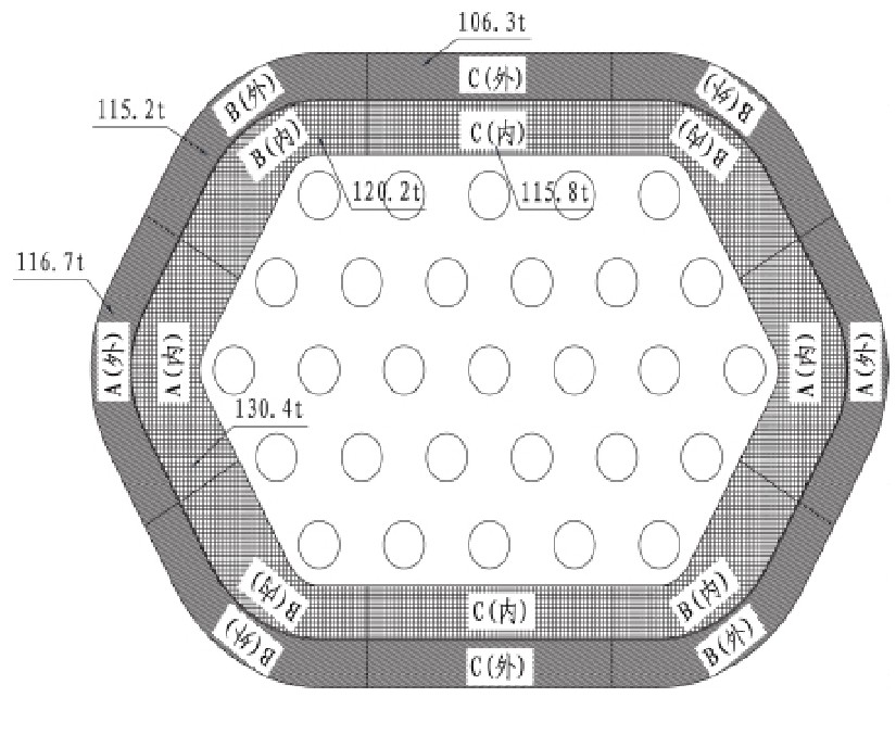 海里桥梁防腐施工方法,船舶防撞护栏安装