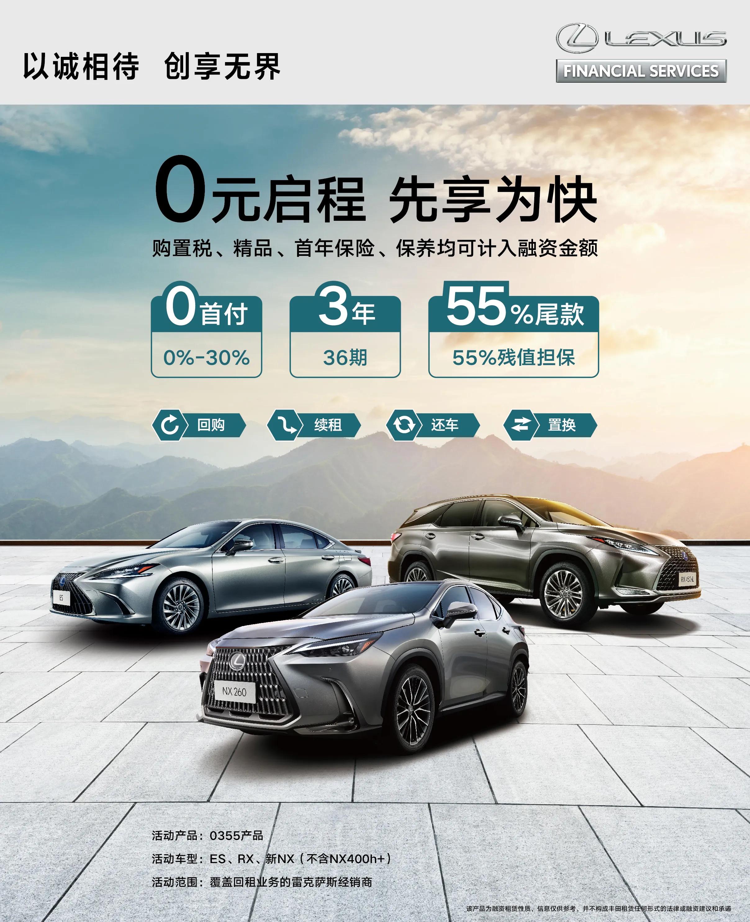 丰田汽车金融方案,丰田汽车金融服务公司