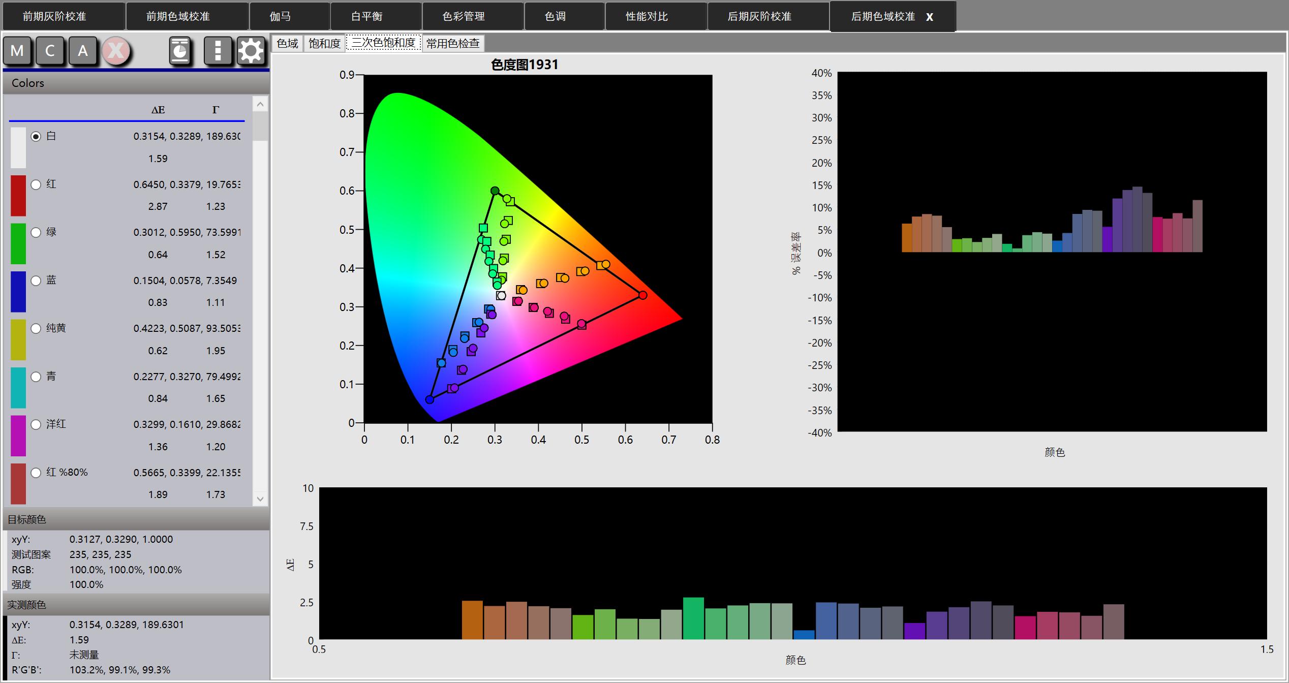 小米oled77寸,小米6oled和至尊版哪个好