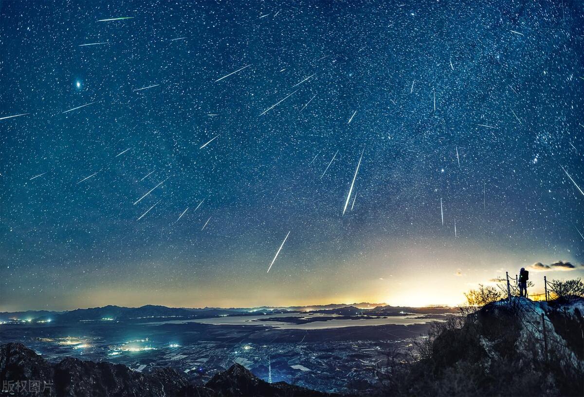 拍摄人像光圈怎么选择,拍摄时如何选择合适的光圈