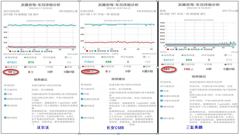 杞﹁締鍋跺彂鏁呴殰淇濋櫓璧斿悧,杞﹀瓙鍑虹幇鑷彂鏁呴殰淇濋櫓璧斿悧
