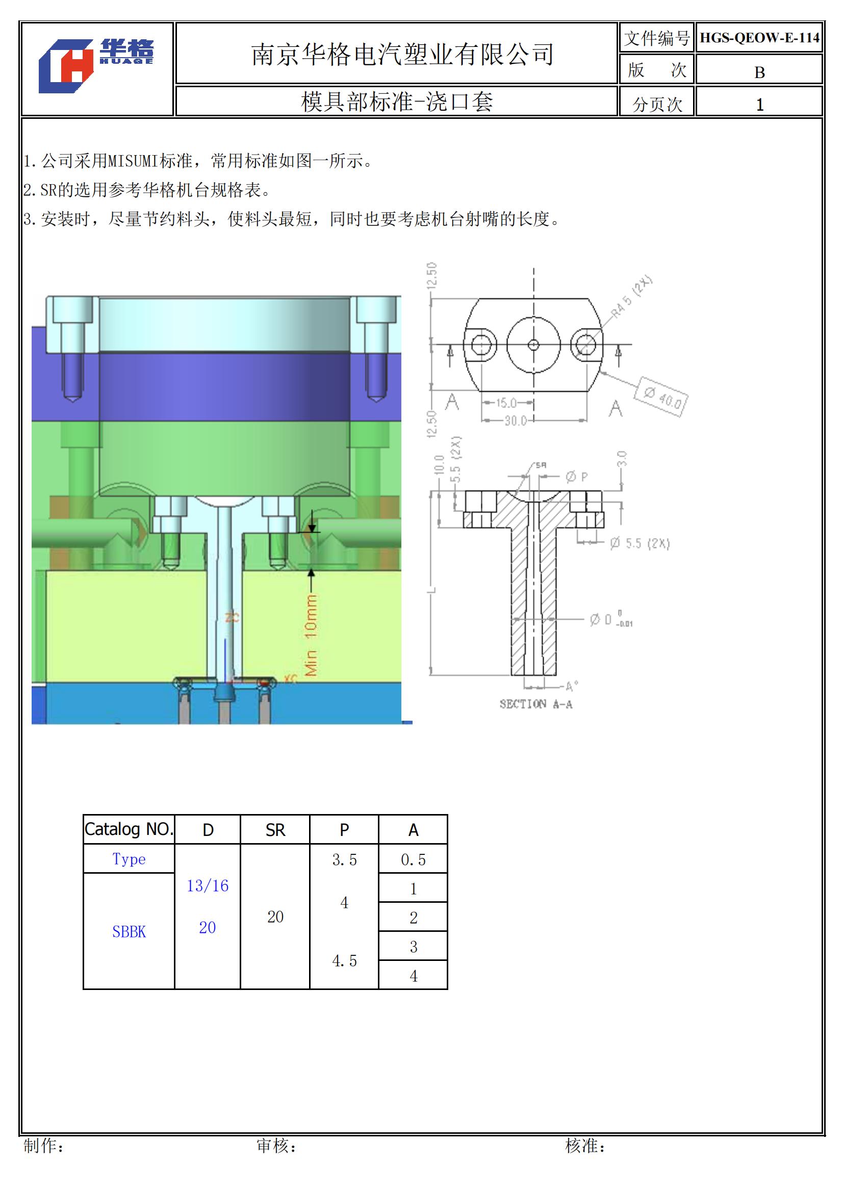 涓婂競鍏徃妯″叿璁捐,妯″叿璁捐涓婂競鍏徃