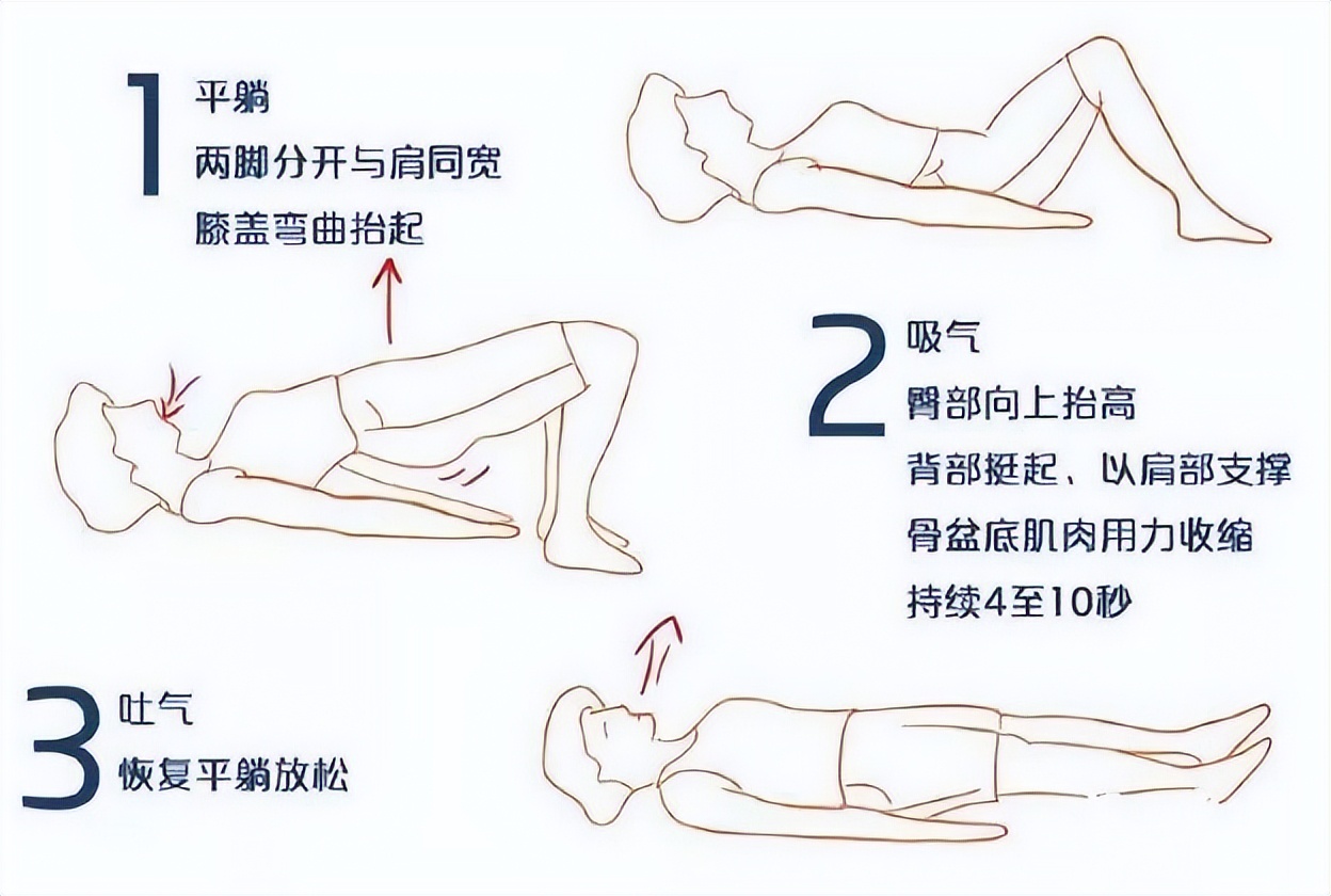 第1健康丨守住宝妈们的“聚宝盆”