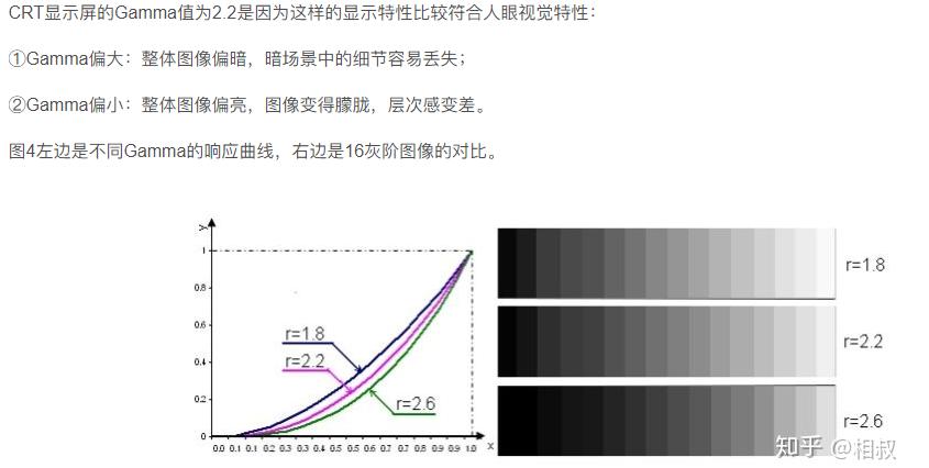 高配低价中端机红米k50pro评测,红米k50pro天玑版深度测评
