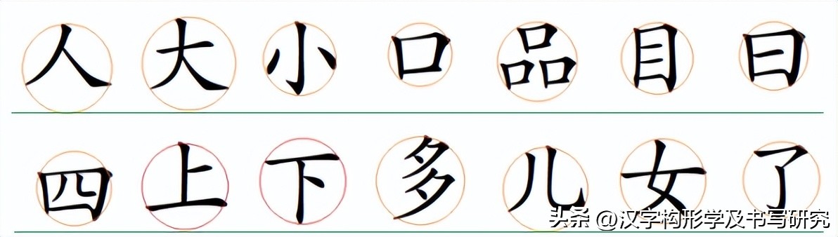 楷书规范字速成的技巧,楷书常见字结构逐字精讲一至九