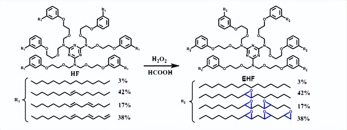 腰果酚型环氧固化剂,腰果酚固化剂的优缺点