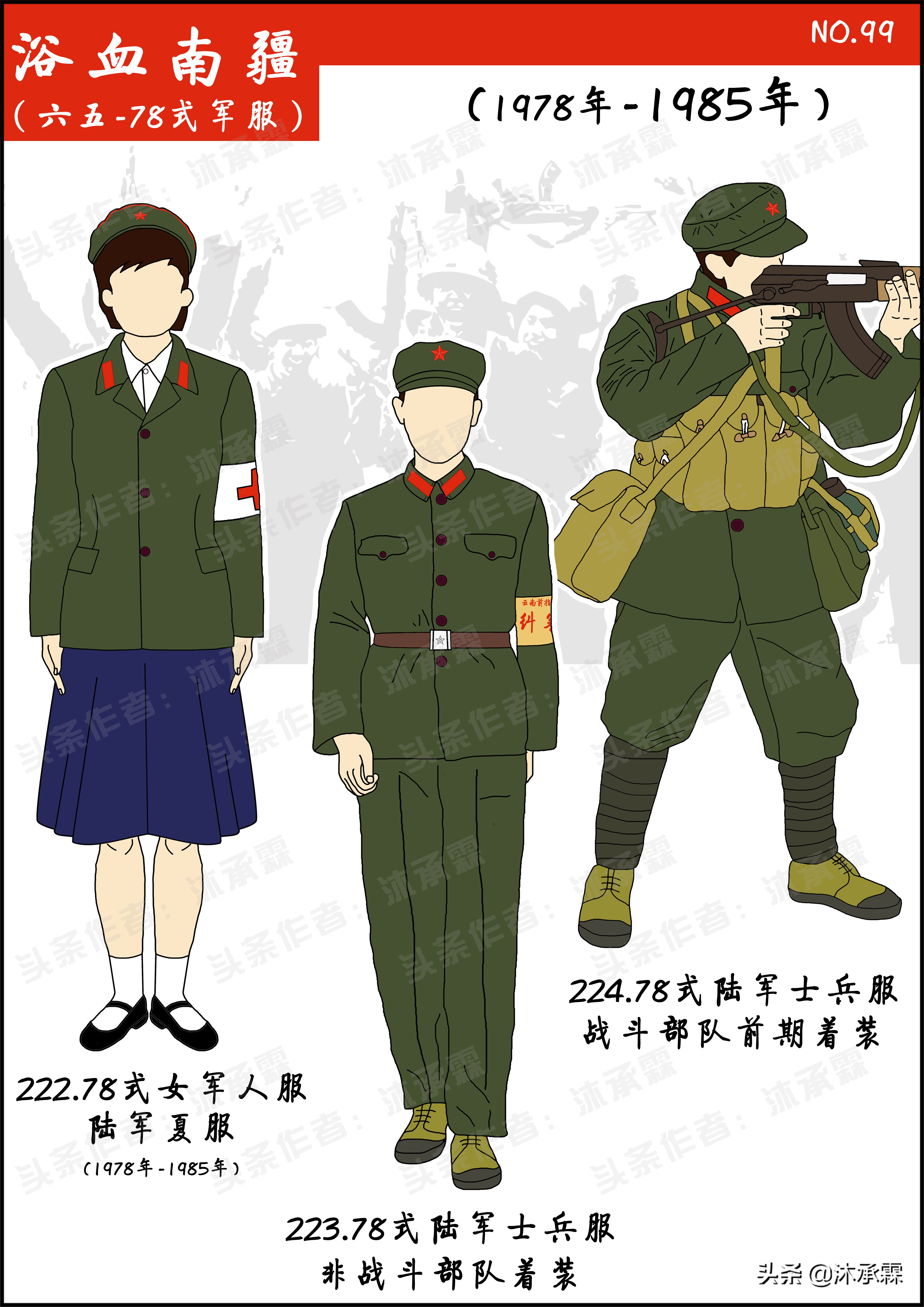 几代人的芳华，从1958年到1985年人民*队军**军服的历史变迁