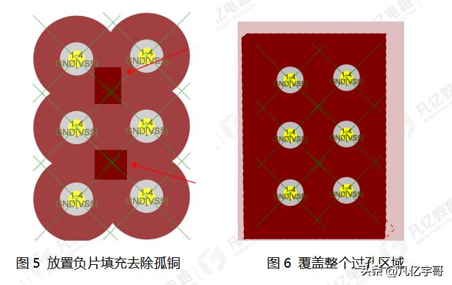 altiumdesigner元件库,altiumdesigner中pcb画线出现绿条