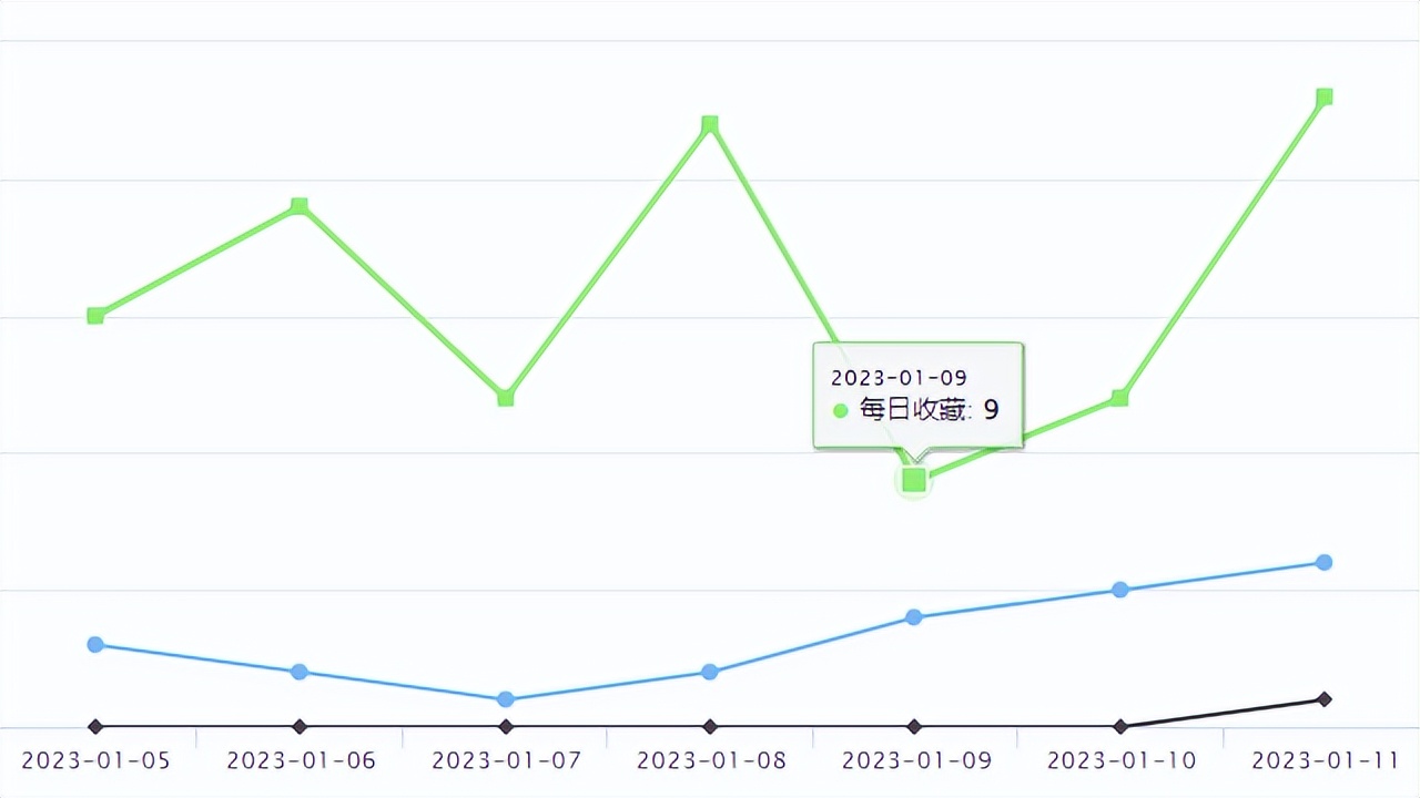 tiktok国外版最火产品 (tiktok 运营出爆款视频)
