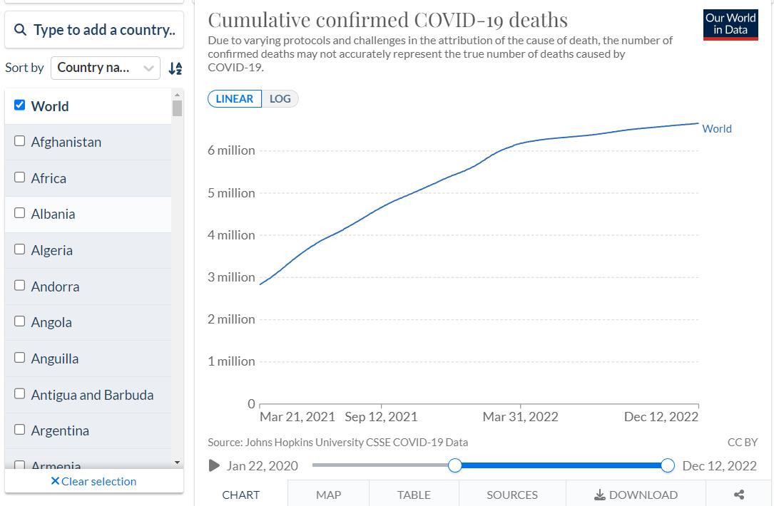 辉瑞特效药又火了!才开卖就遭下架,专家:不合适,有隐患