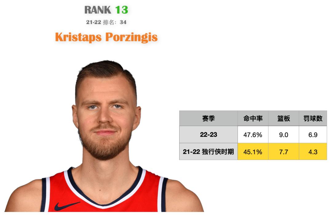 范特西新人报道,范特西电台首播