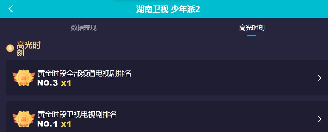 少年派2张嘉益片段,少年派2看完感受
