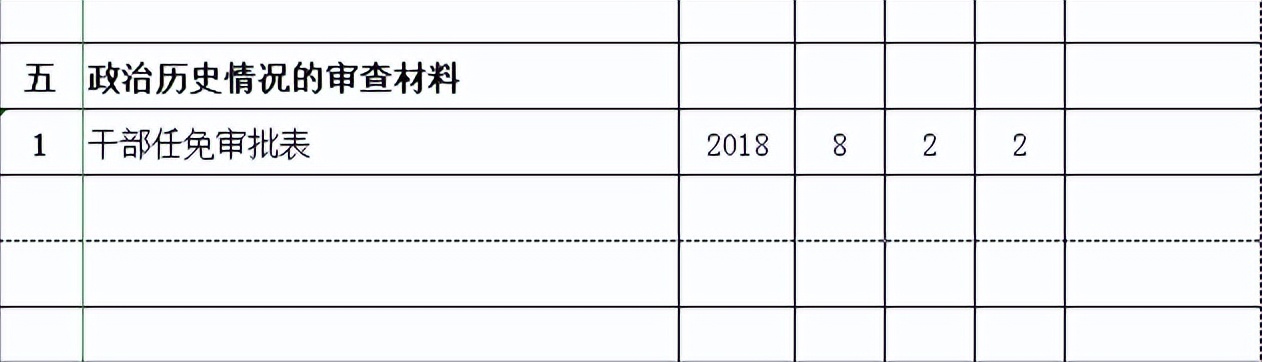个人档案都有哪些阶段的档案,关于个人档案你应该知道的哪些事