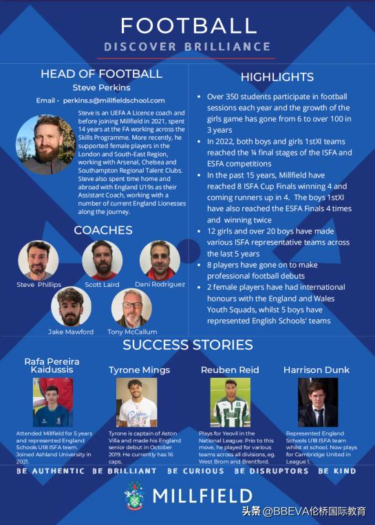 00后世界杯新星,世界杯00后新星有哪些