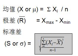 spc统计过程控制实际操作,质量管理过程pdca