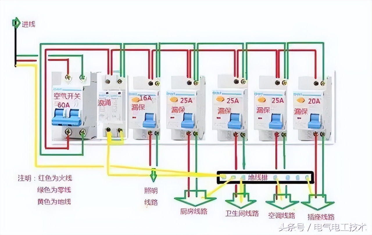 只要一受潮就跳闸老电工教你一招,电工安装什么开关碰线会自动跳闸