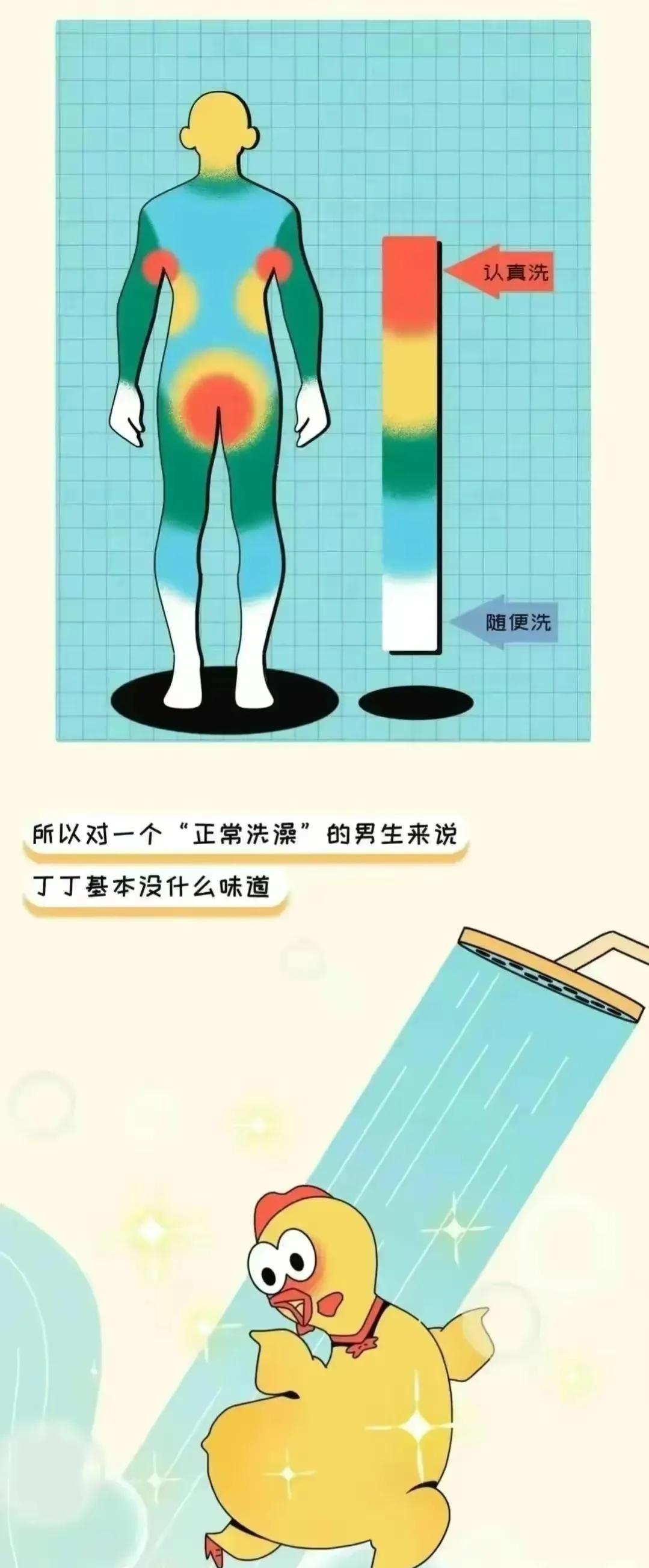 为什么漫画男多女少,漫画为什么男生都喜欢微胖的女孩