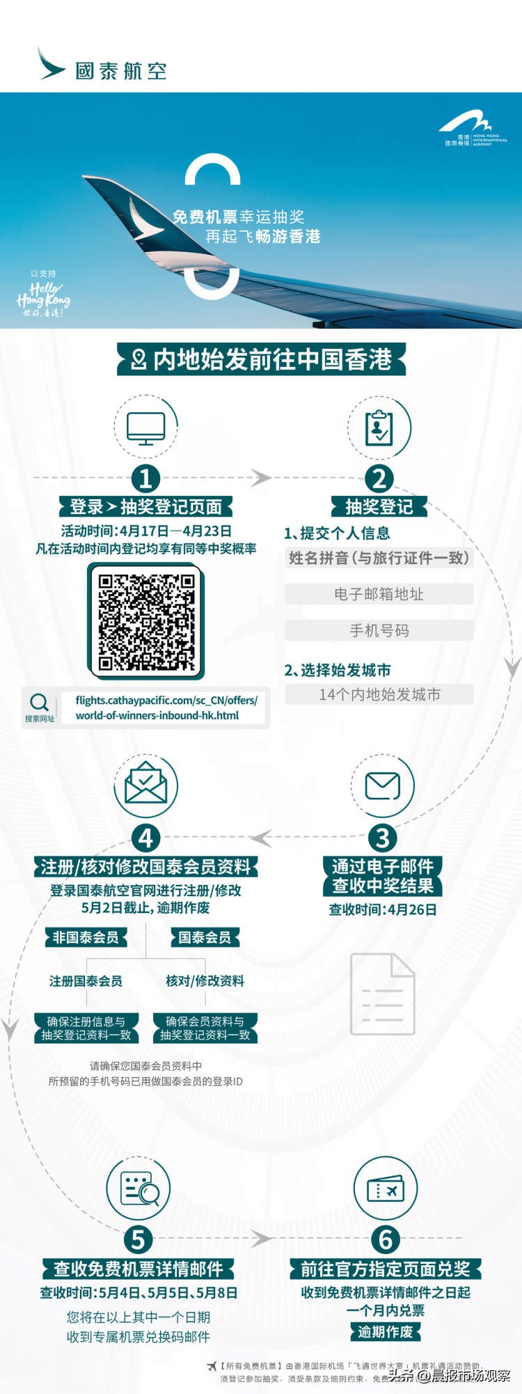 国泰航空送11万余张机票,国泰航空飞遇世界大赏机票礼遇