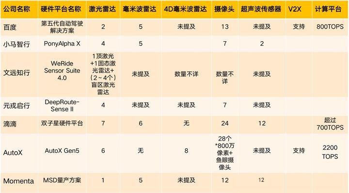 无人驾驶对军事的意义,无人机自动驾驶对军事的意义