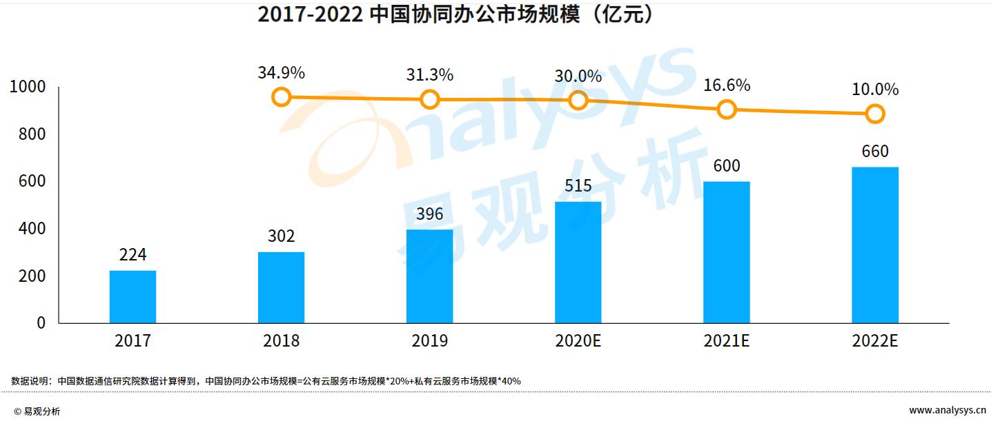 三足鼎立钉钉称王,三足鼎立谁是争锋