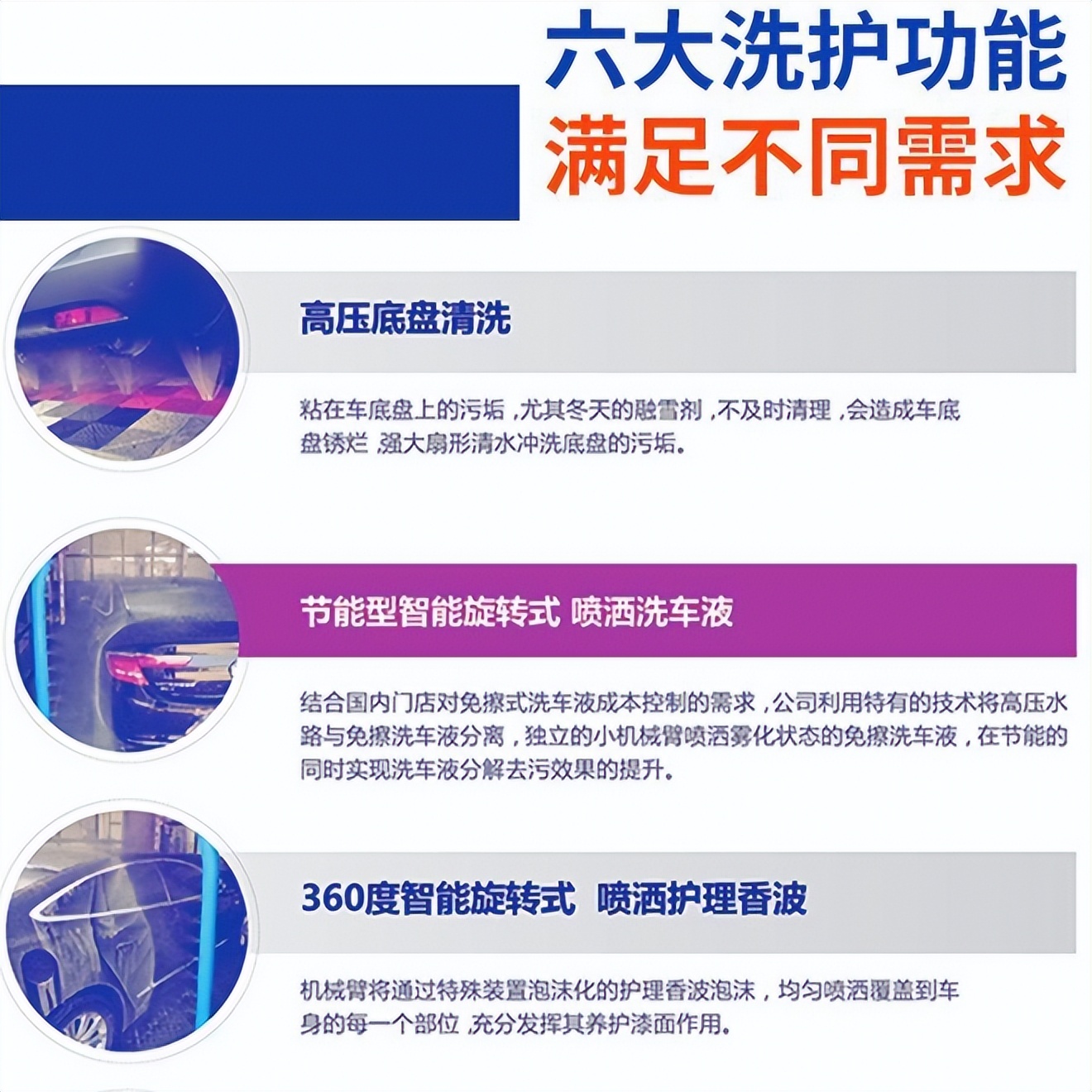 共享自助洗车机加盟,共享自助洗车全套设备厂家