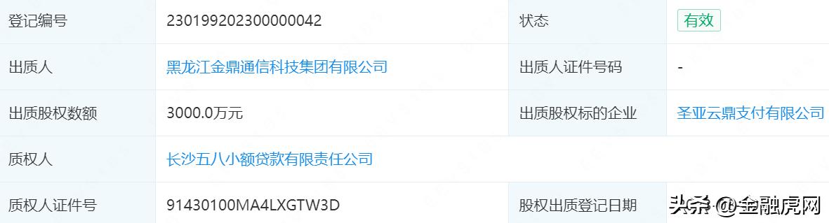 58小贷,58小微贷利率