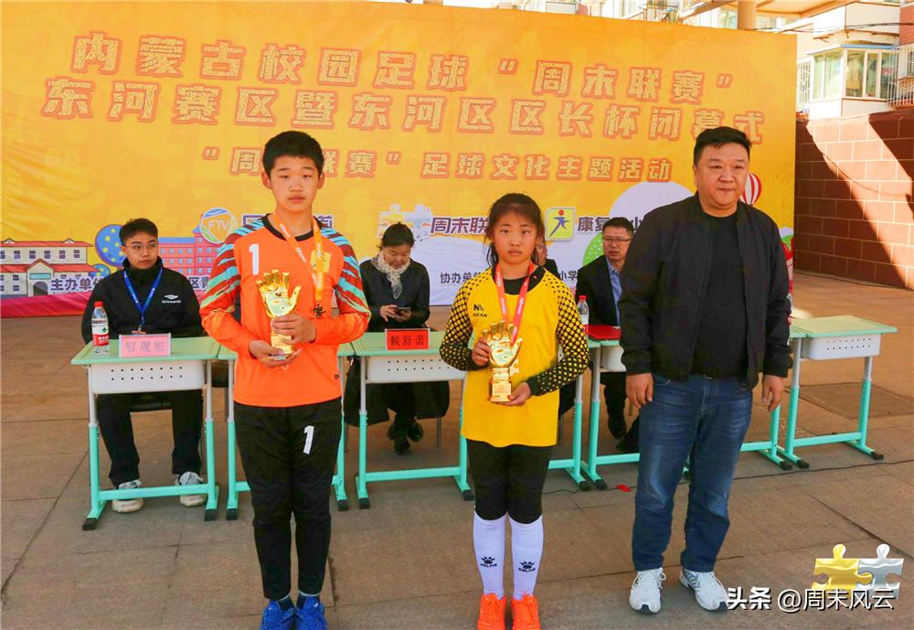 包头市少年足球周末联赛,2019包头足球赛