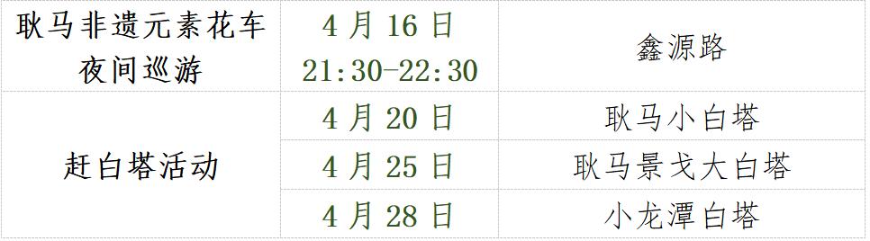 云南四月各地泼水节狂欢全攻略,2023年什么时候开始过泼水节