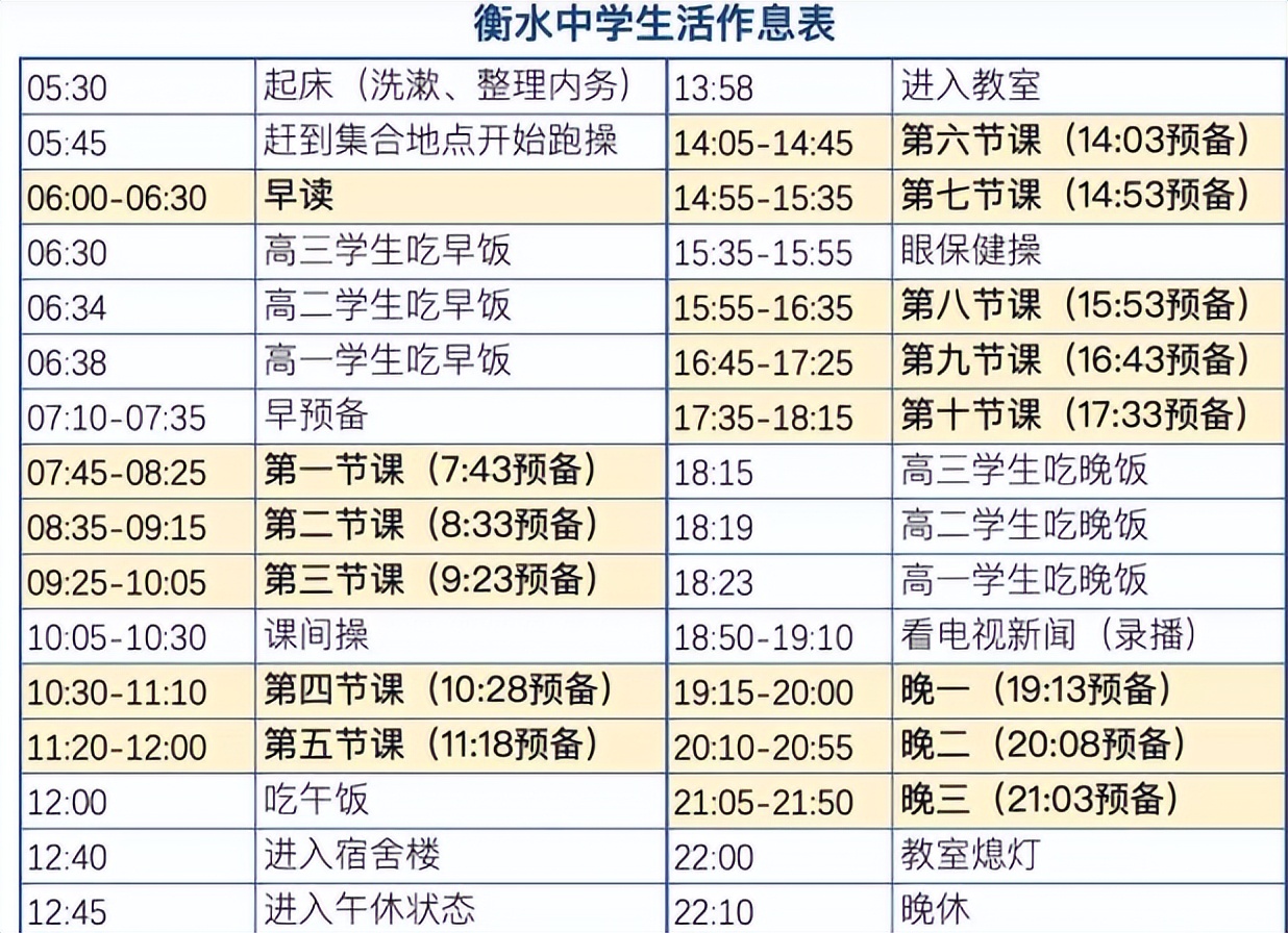 衡水中学还能掐尖招生吗,衡水中学掐尖