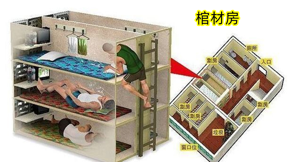 香港水管房10万一套,香港水管房购买条件