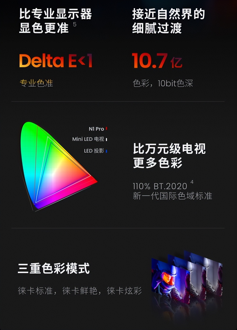 坚果n1air三色激光云台投影怎么样,坚果n1spro三色激光投影