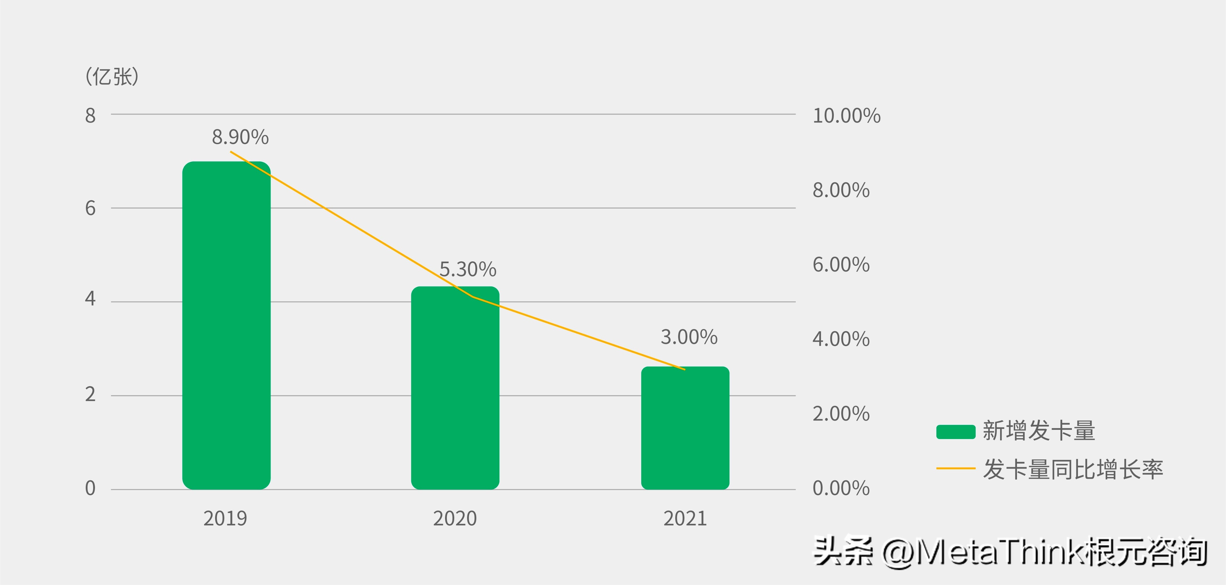 农行信用卡｜擦亮品牌魅力，不负每份人生期待