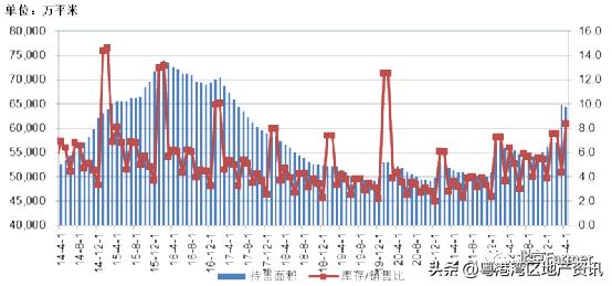 房地产公司对优化营商环境的建议,对房地产公司的建议和意见怎么写