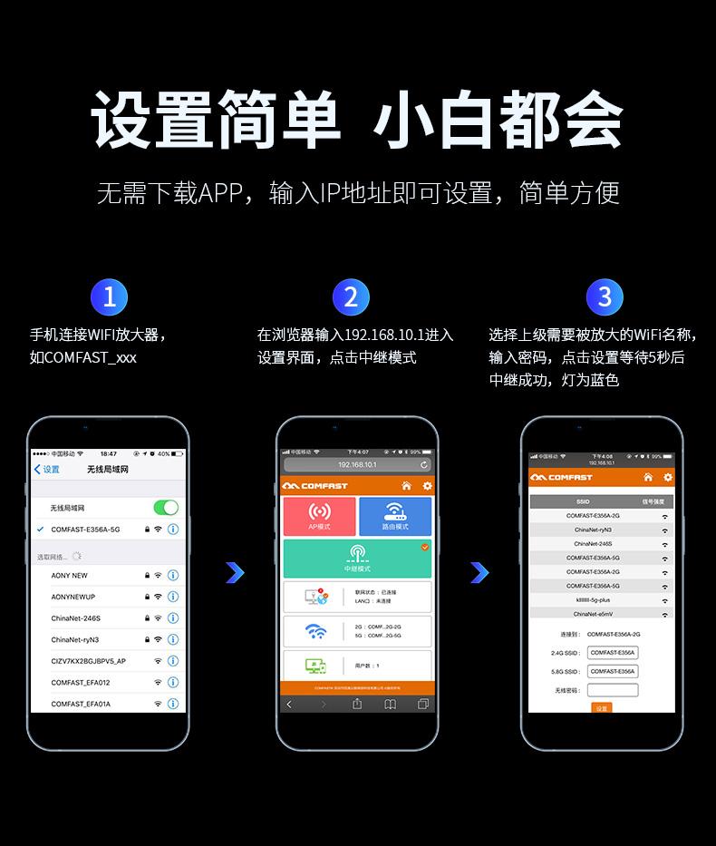 comfast路由器评测,comfast路由器好用吗